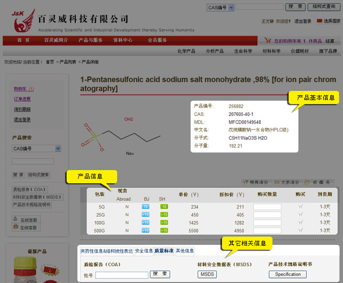 產(chǎn)品列表頁